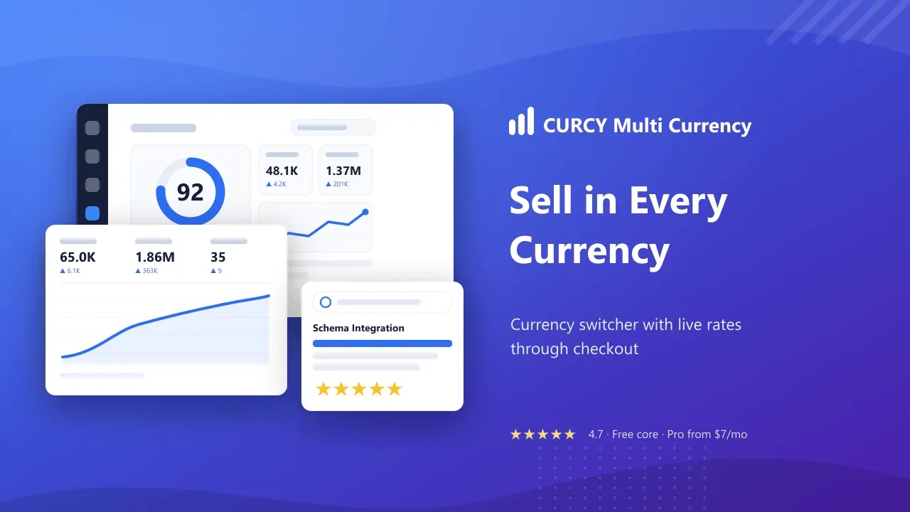 CURCY Multi Currency