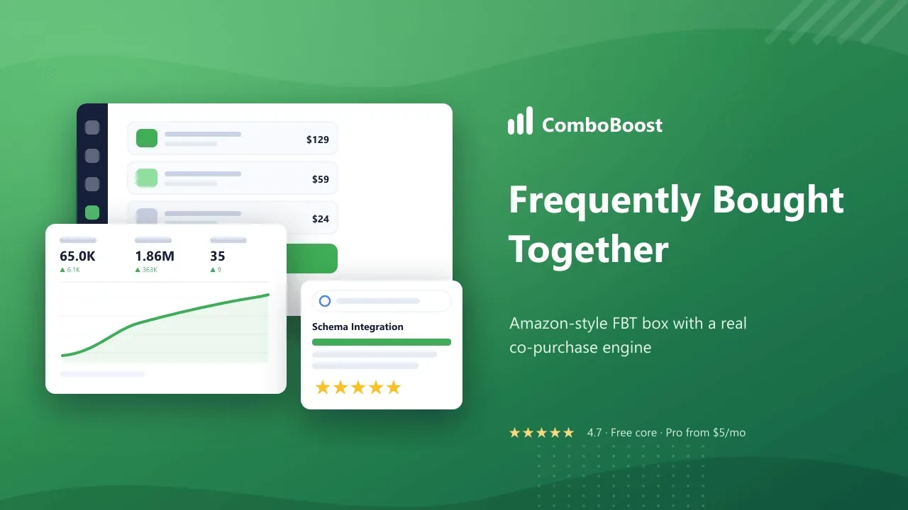 ComboBoost — Frequently Bought Together
