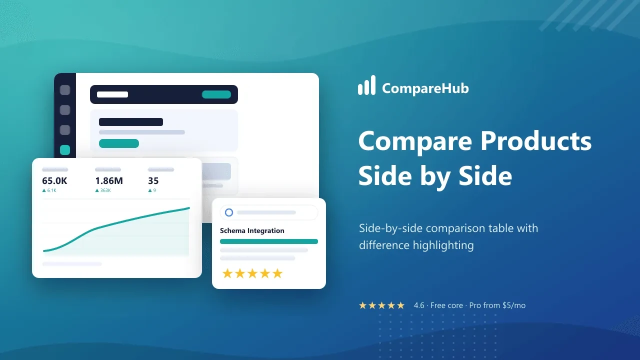 CompareHub — Product Compare